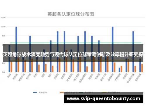 英超角球战术演变趋势与现代球队定位球策略创新及效率提升研究探