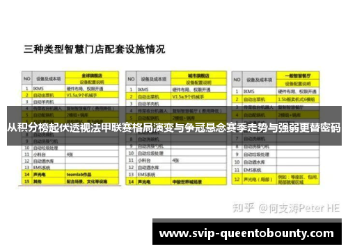从积分榜起伏透视法甲联赛格局演变与争冠悬念赛季走势与强弱更替密码