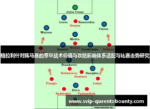 格拉利什对阵马赛的意甲战术价值与攻防影响体系适配与比赛走势研究