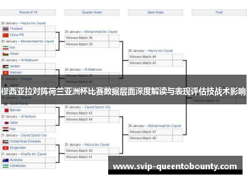 穆西亚拉对阵荷兰亚洲杯比赛数据层面深度解读与表现评估技战术影响 穆西亚拉对阵荷兰亚洲杯比赛数据层面深度解读与表现评估技战术影响