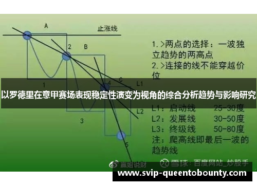 以罗德里在意甲赛场表现稳定性演变为视角的综合分析趋势与影响研究
