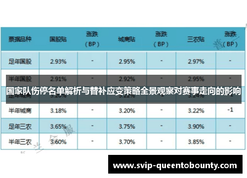 国家队伤停名单解析与替补应变策略全景观察对赛事走向的影响