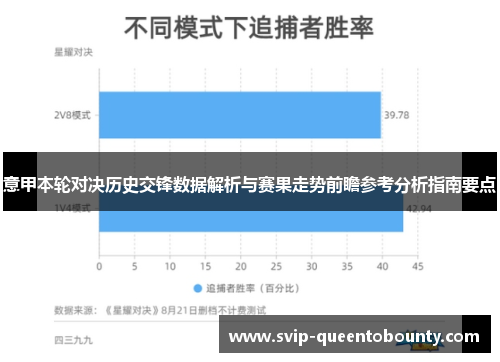 意甲本轮对决历史交锋数据解析与赛果走势前瞻参考分析指南要点