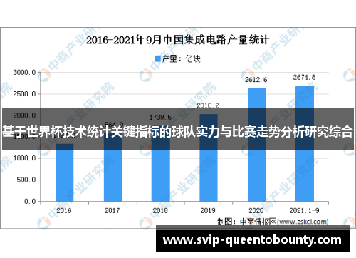 基于世界杯技术统计关键指标的球队实力与比赛走势分析研究综合