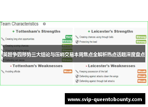 英超争四形势三大结论与压哨交易本周焦点全解析热点话题深度盘点